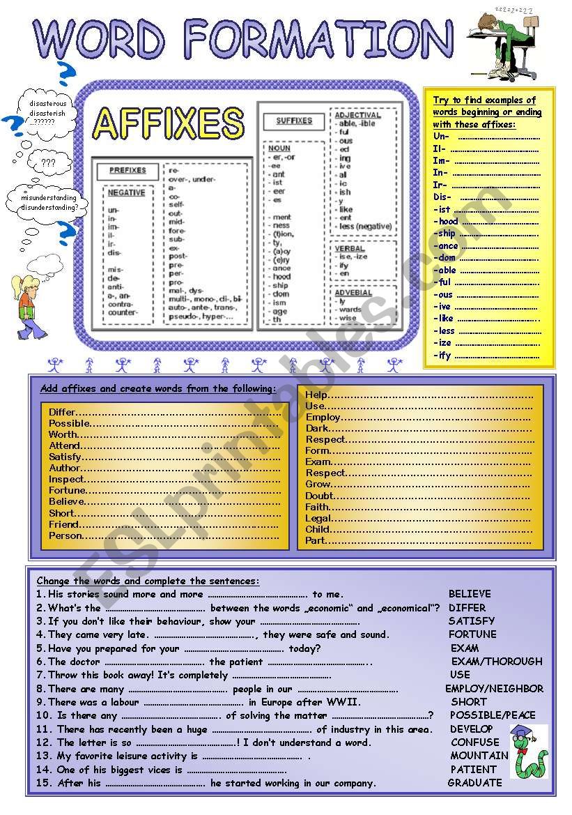 Word formation - Affixes preview and practice