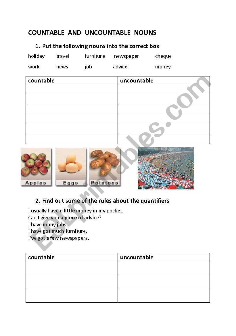 countable and uncountable nouns