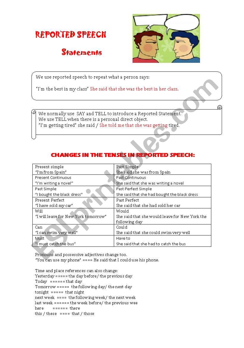 REPORTED SPEECH worksheet