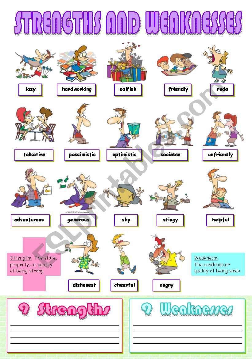 Strengths and Weaknesses 1 ( Answer Key included )