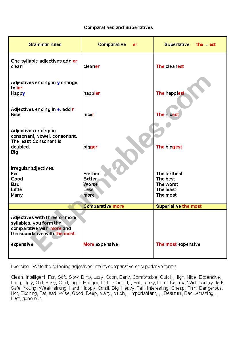 comparatives & superlatives worksheet