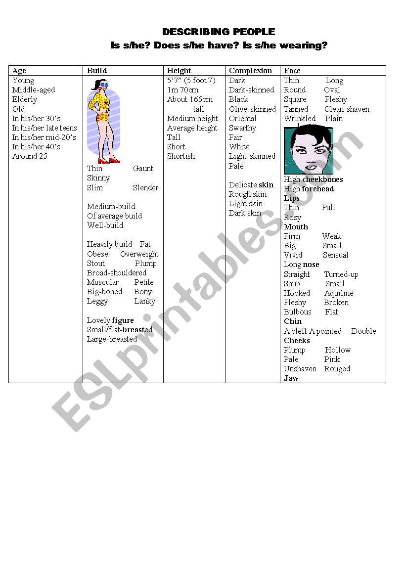 Describing people worksheet