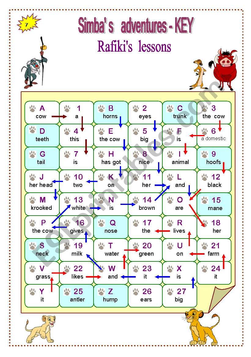 Key  - Word order - Present Simple