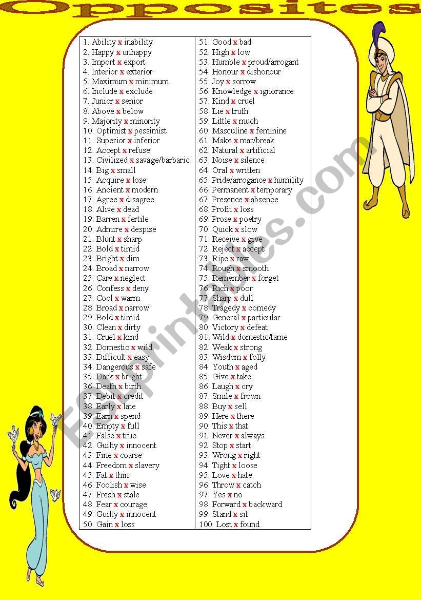 100 Opposites the most important and commonly