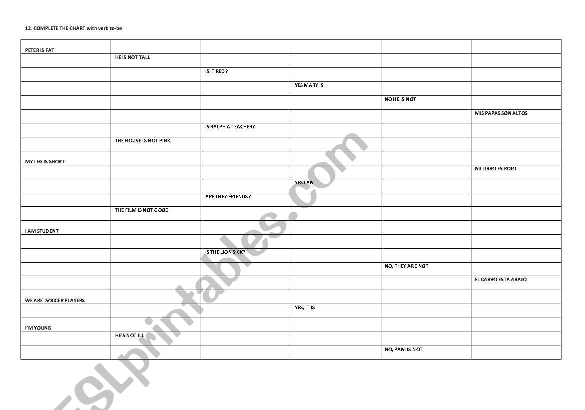 verb to-be chart worksheet