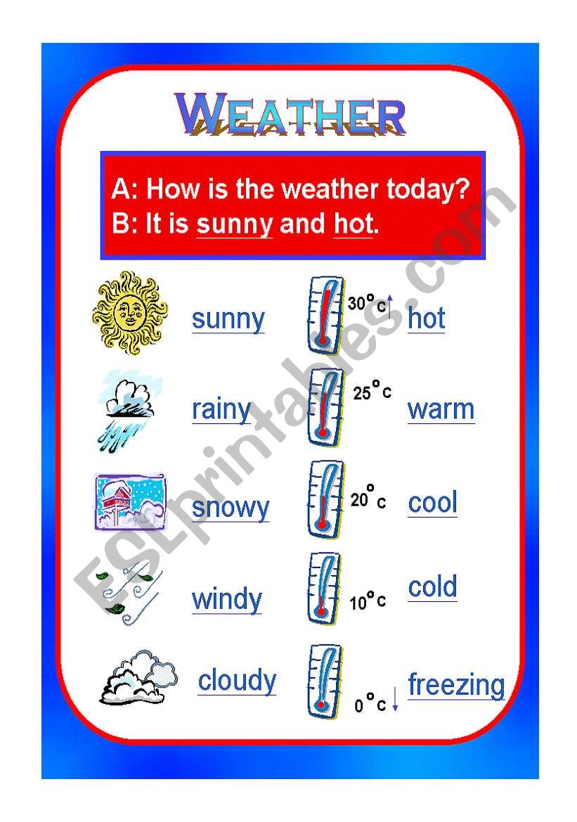 How is the weather today? worksheet