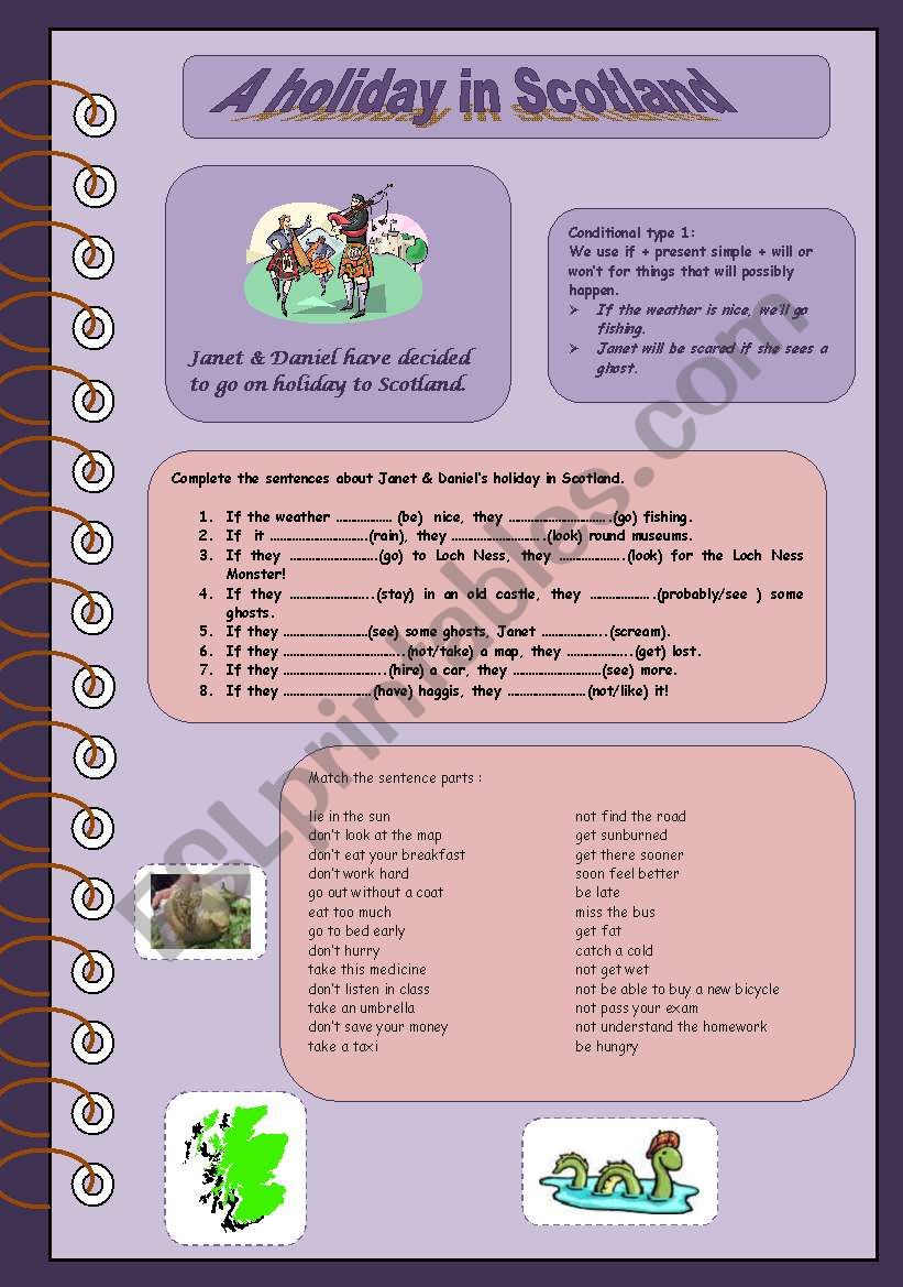 Conditionals type 1  worksheet