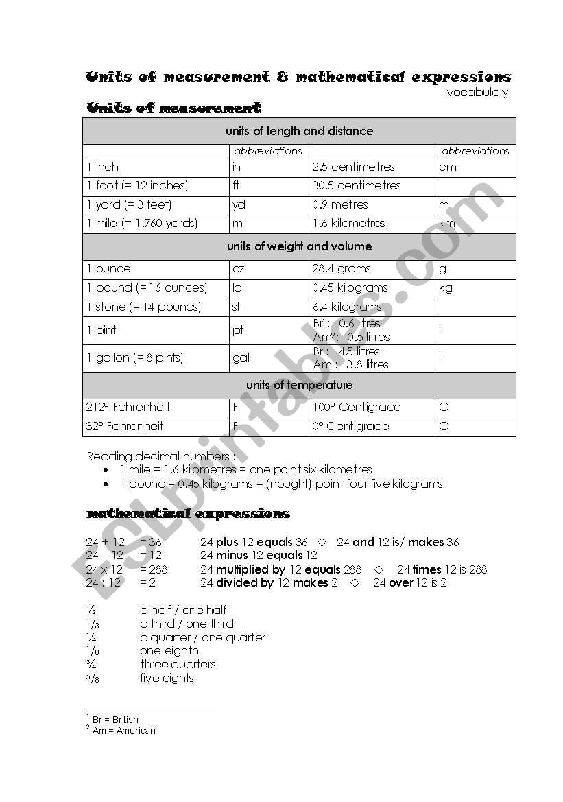 Units of measurement worksheet