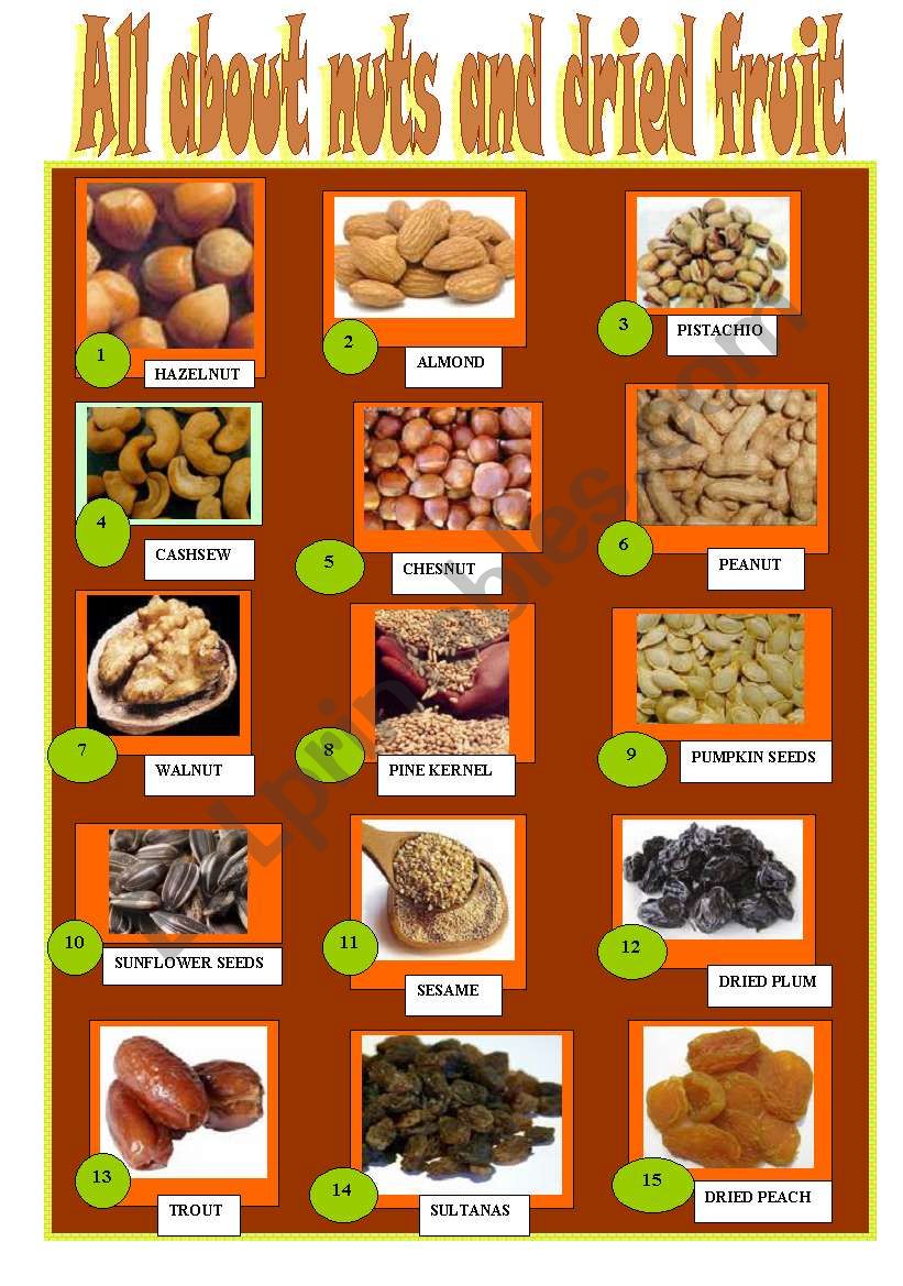 ALL NUTS worksheet