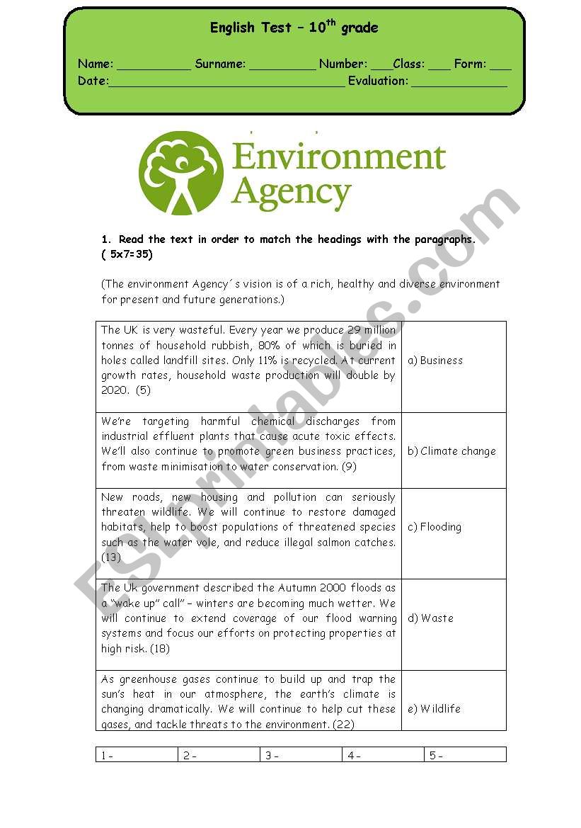 Test - Environment agency worksheet