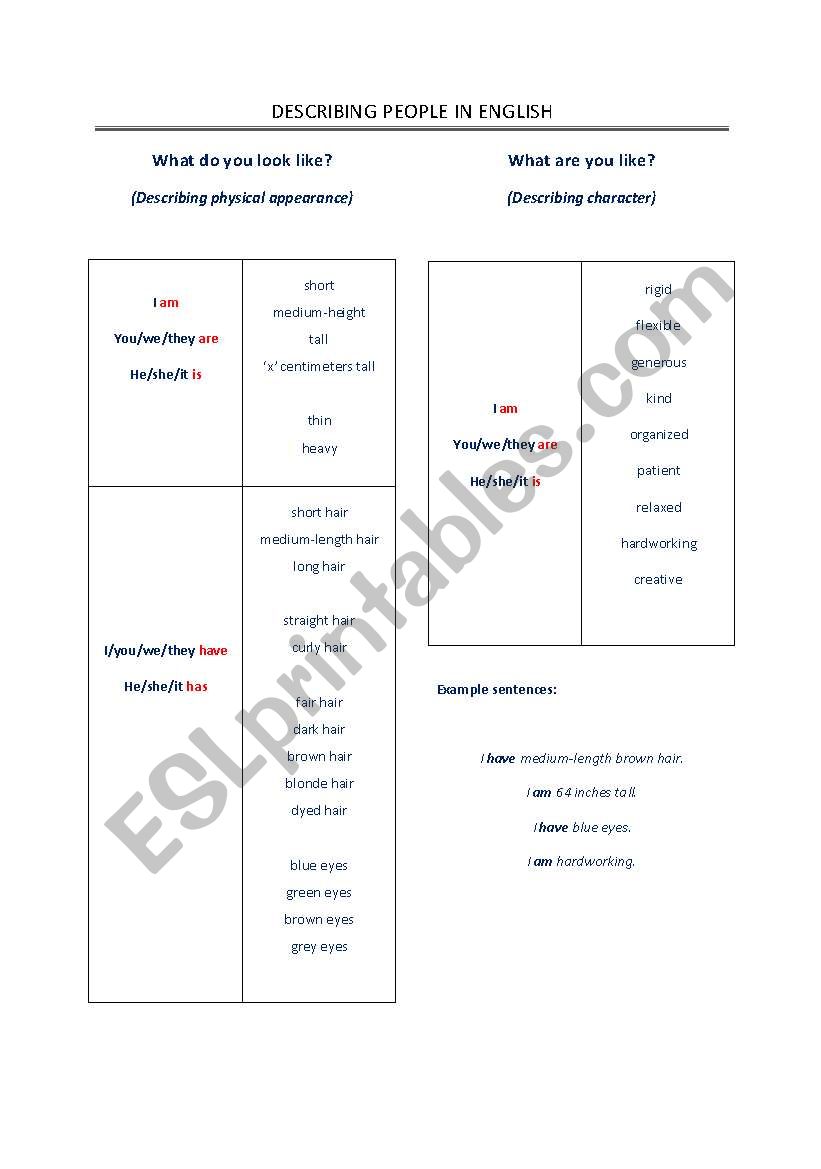 Simple reference sheet for describing people