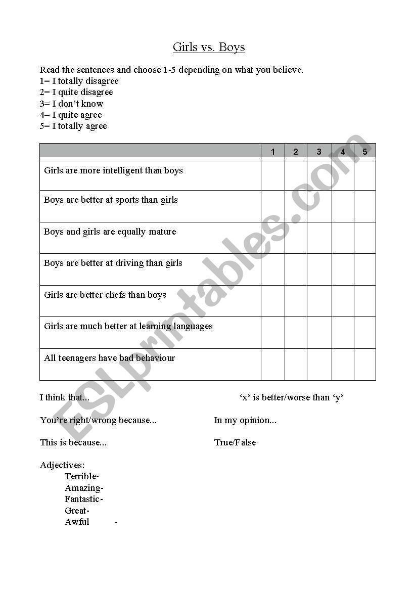 Gender Gaps worksheet