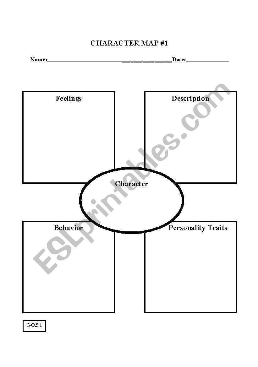 Character Chart