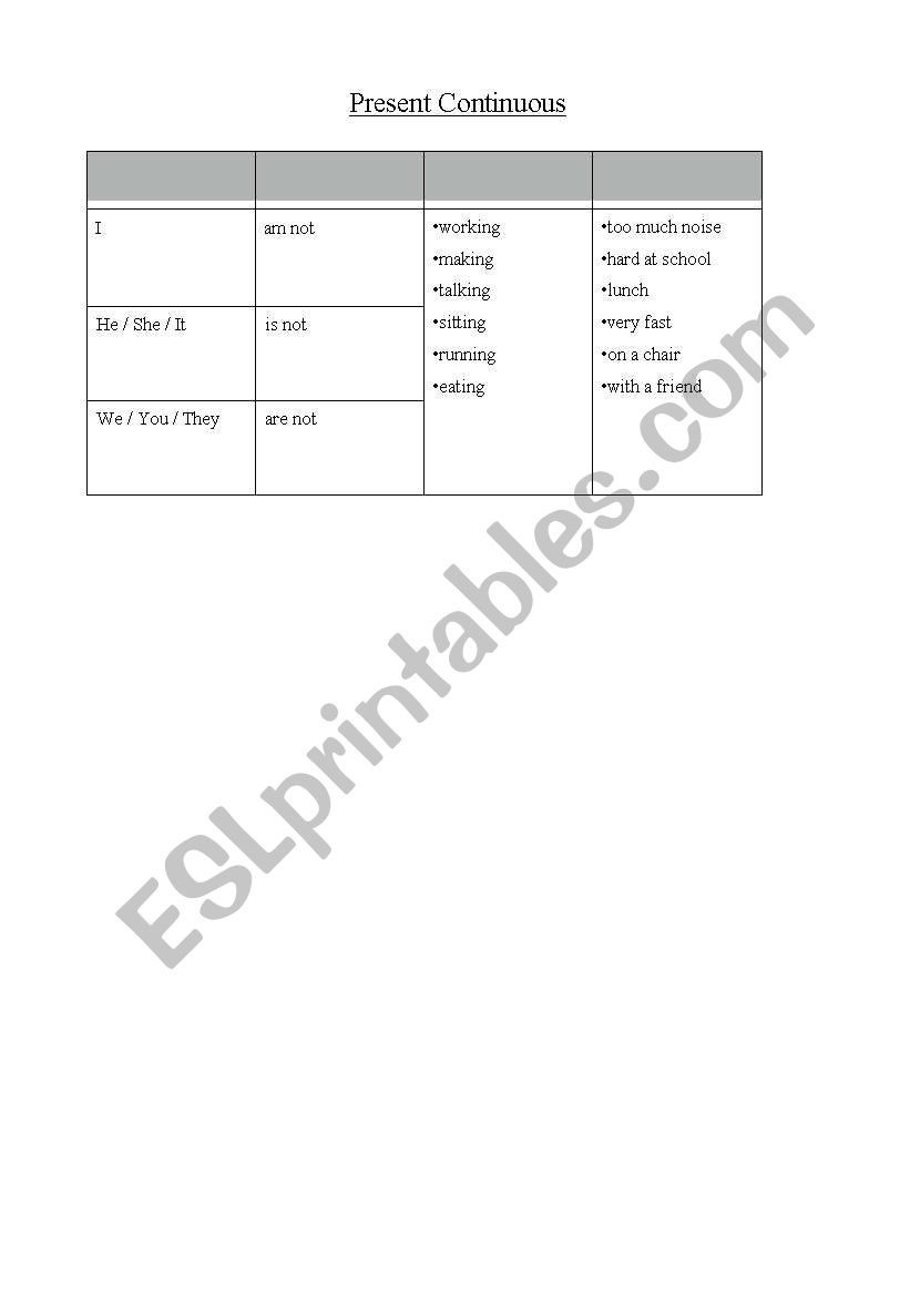 Present Continuous worksheet