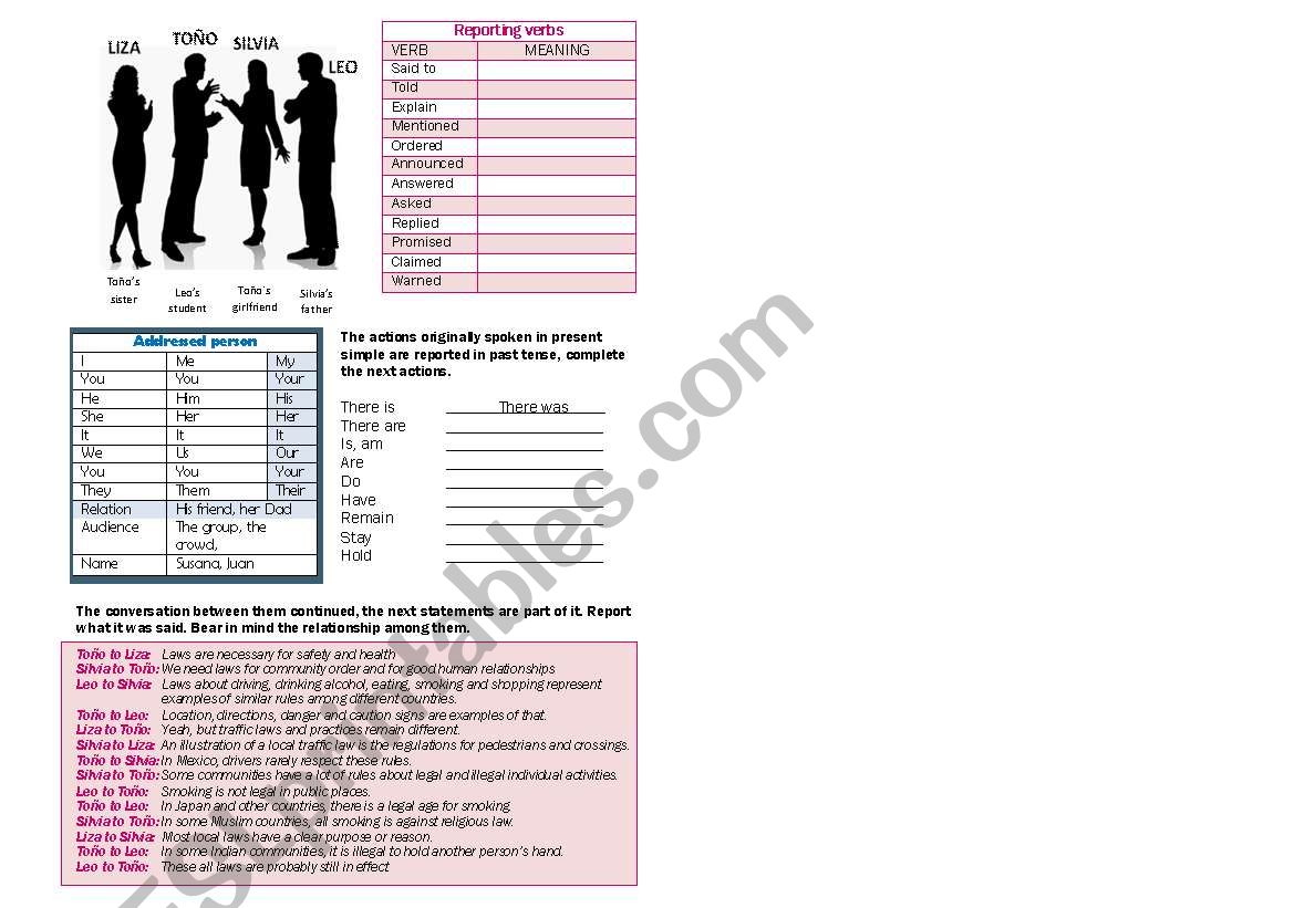 Reported Speech (page II) worksheet