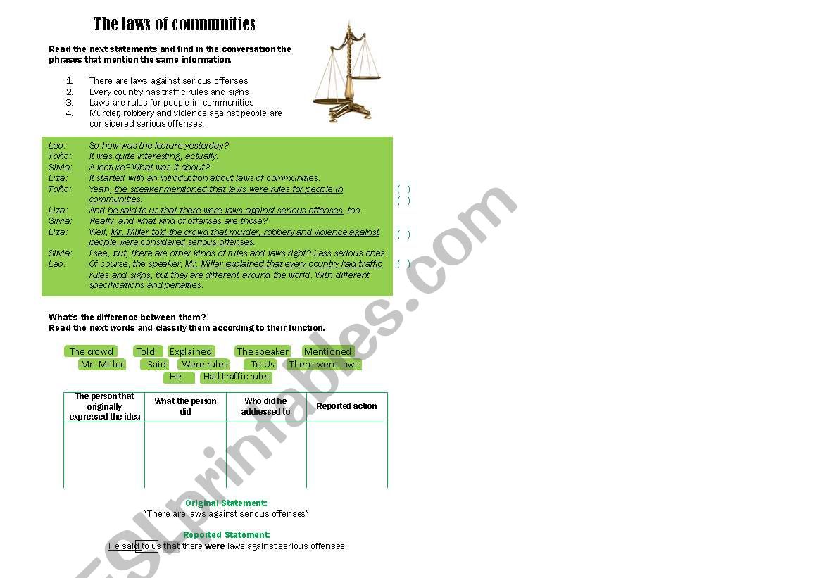 Reported Speech (page I) worksheet