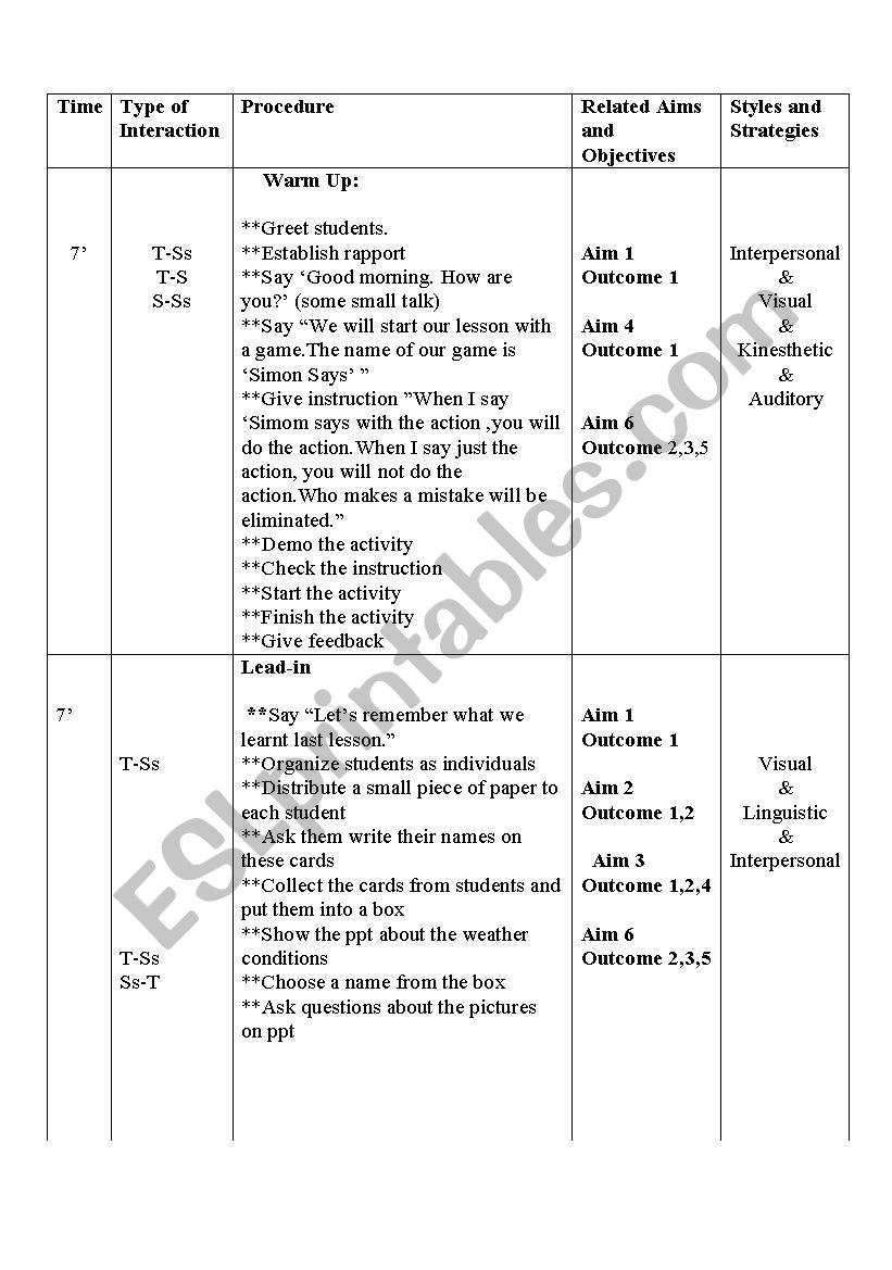 speaking lesson plan on weather conditions