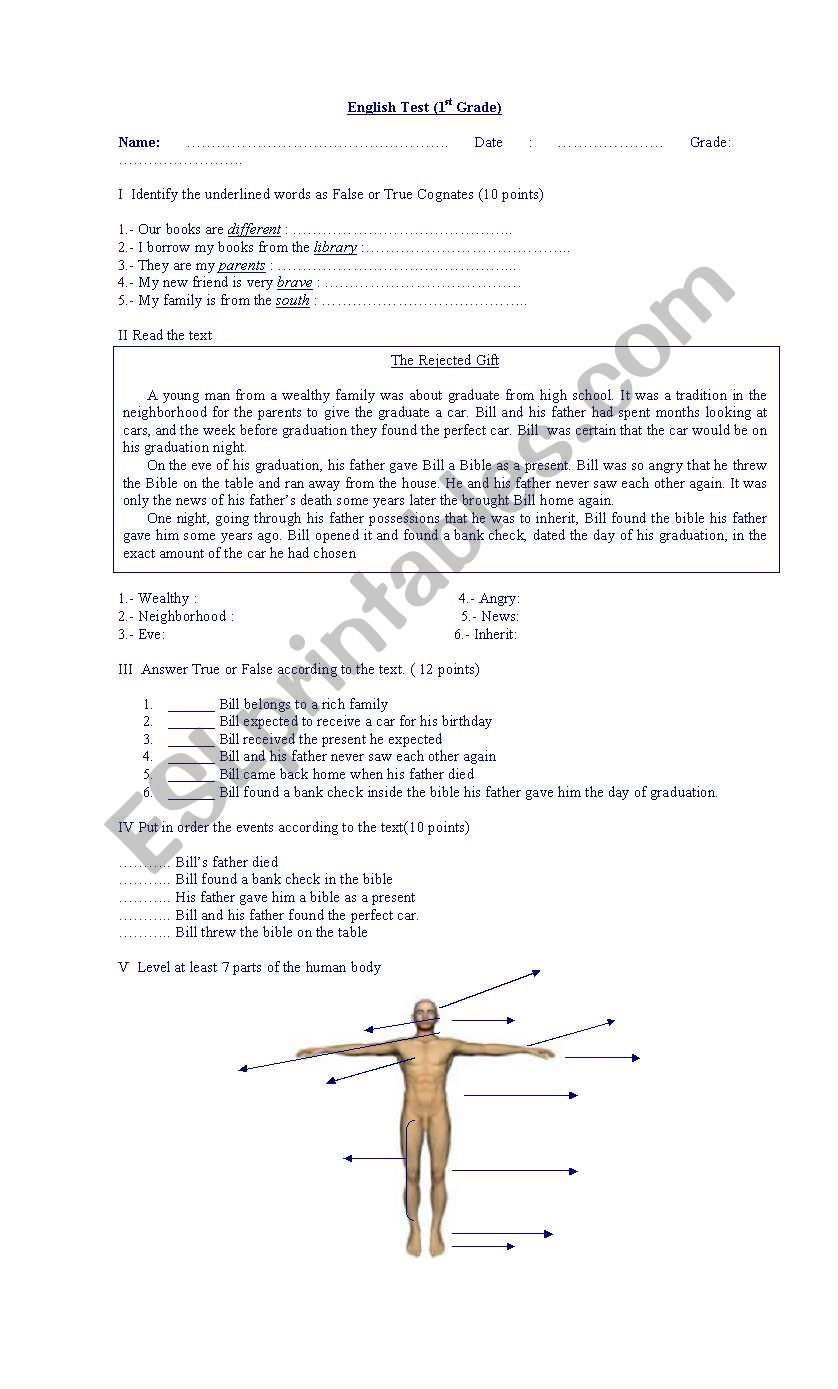 Parts of the body worksheet