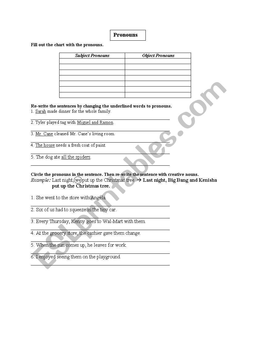 Pronouns Worksheet worksheet