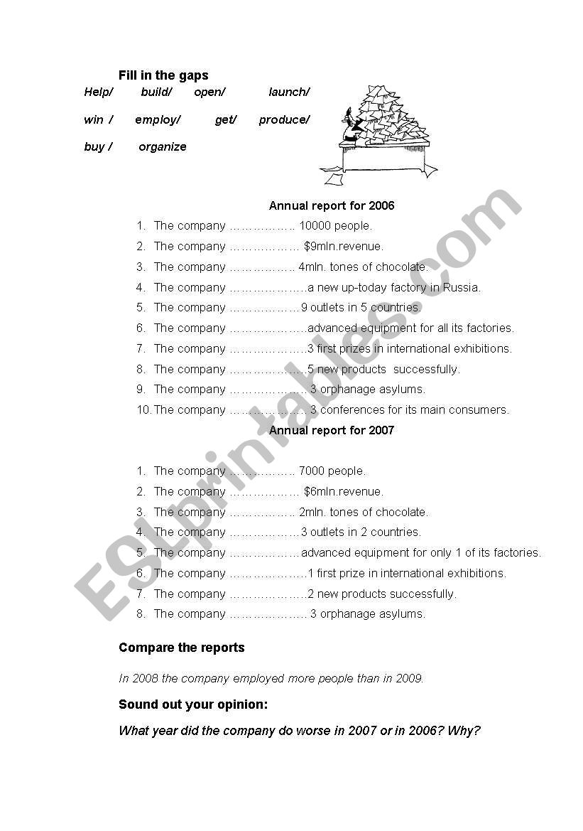 annual reports  worksheet