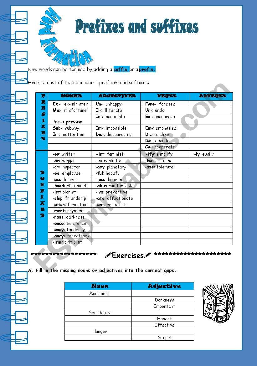 word formation - prefixes and sufixes