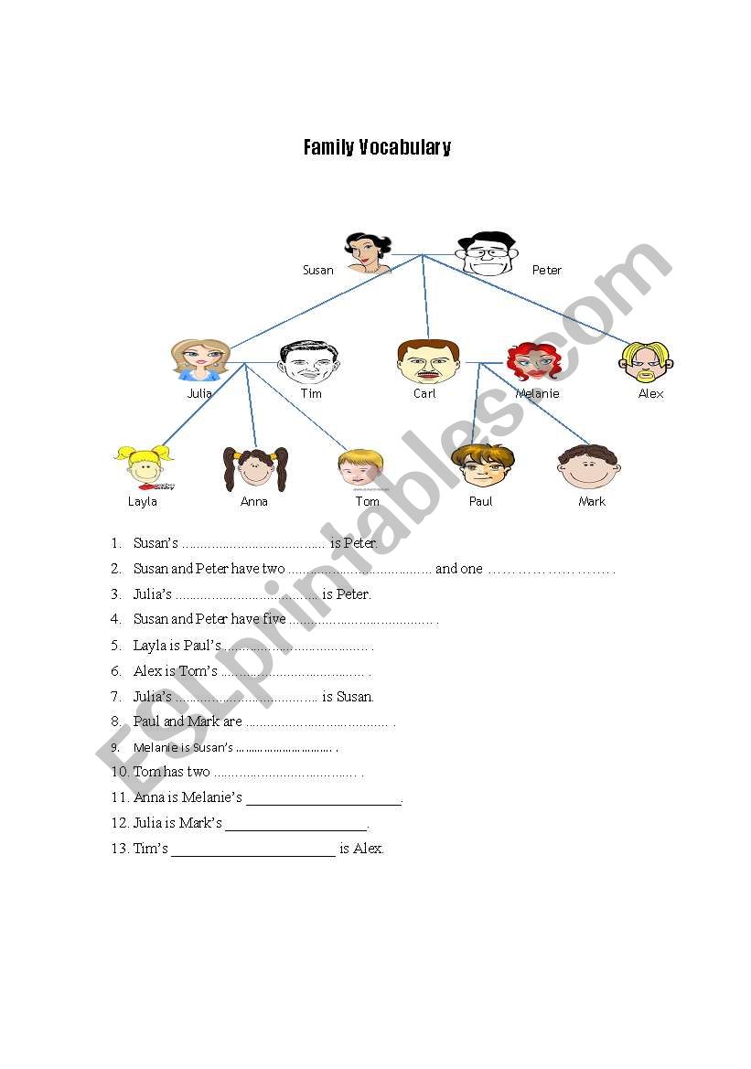 Family Relationships Vocabulary