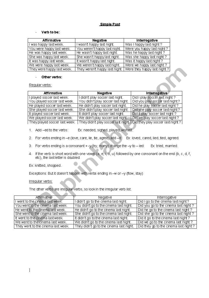 Simple Past Exercises worksheet