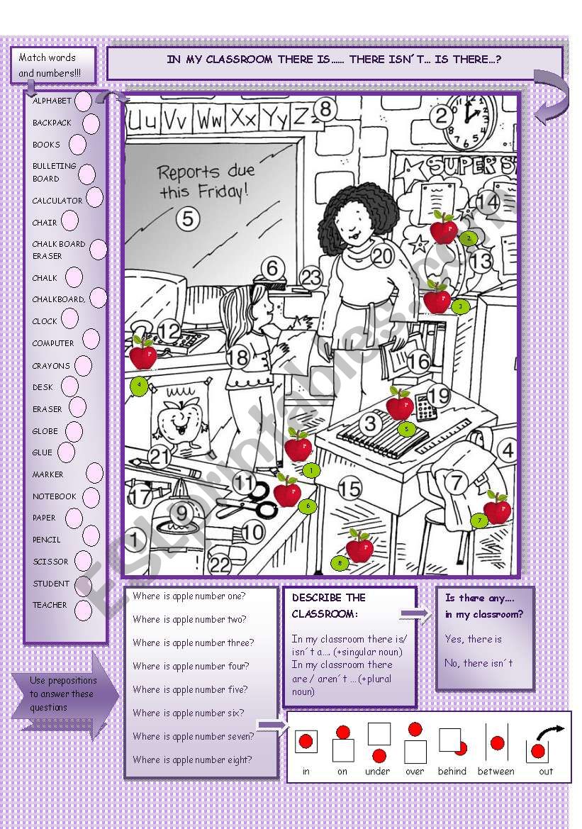 IN MY CLASSROOM THERE ISâ€¦â€¦ THERE ISNÂ´Tâ€¦ IS THEREâ€¦?