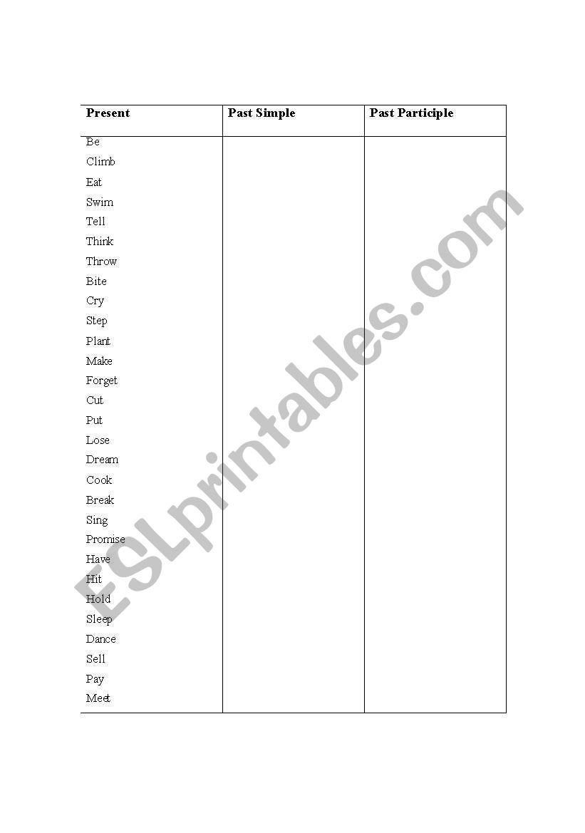 List of regular and irregular verbs