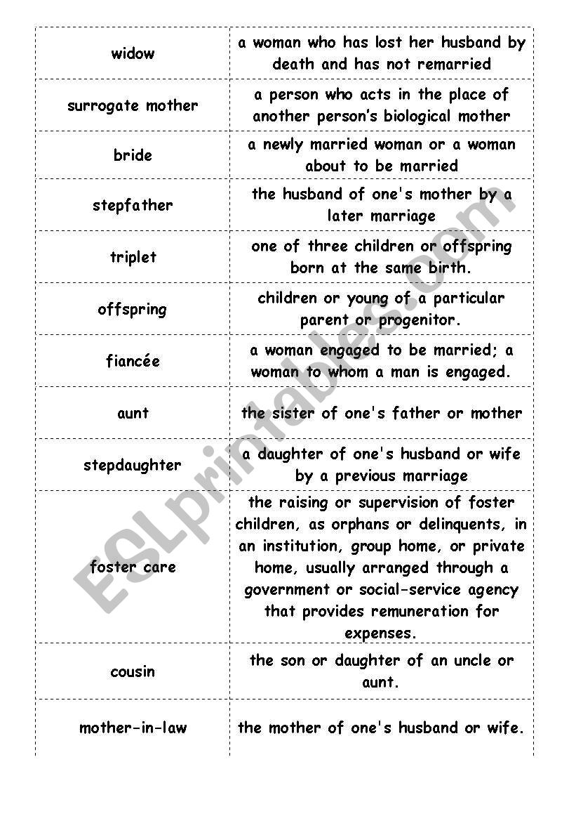Advanced family vocabulary worksheet
