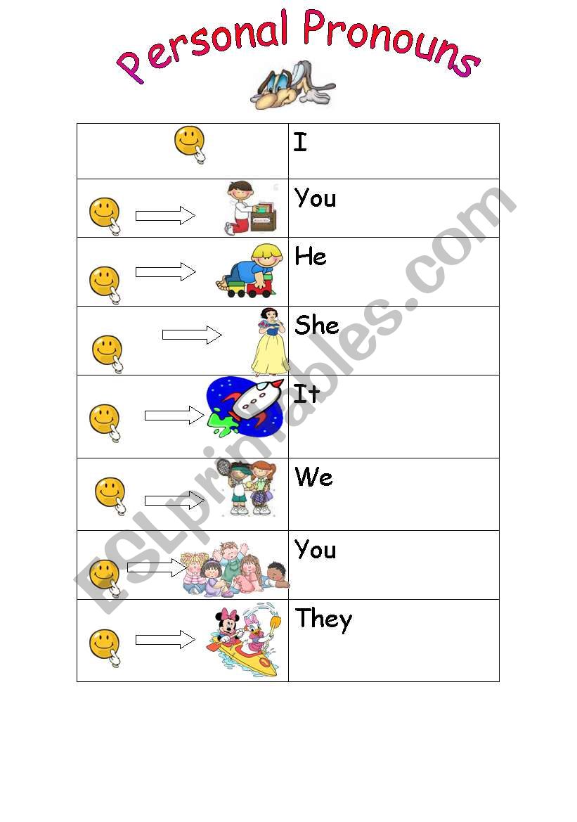 personal-pronouns-worksheets-for-beginners-personal-pronouns-worksheets-personal-pronouns