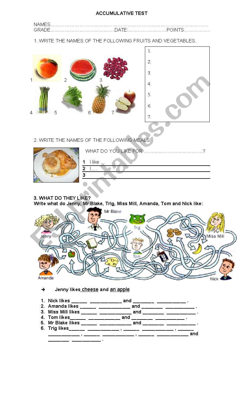 Food worksheet