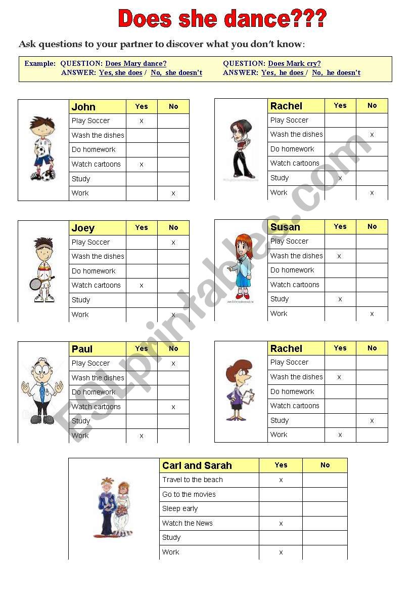 Present Simple game (question and short answers) 1/2