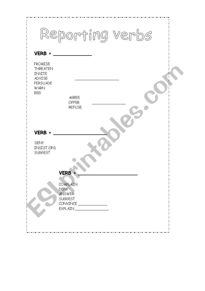 Reporting verbs!!!! worksheet