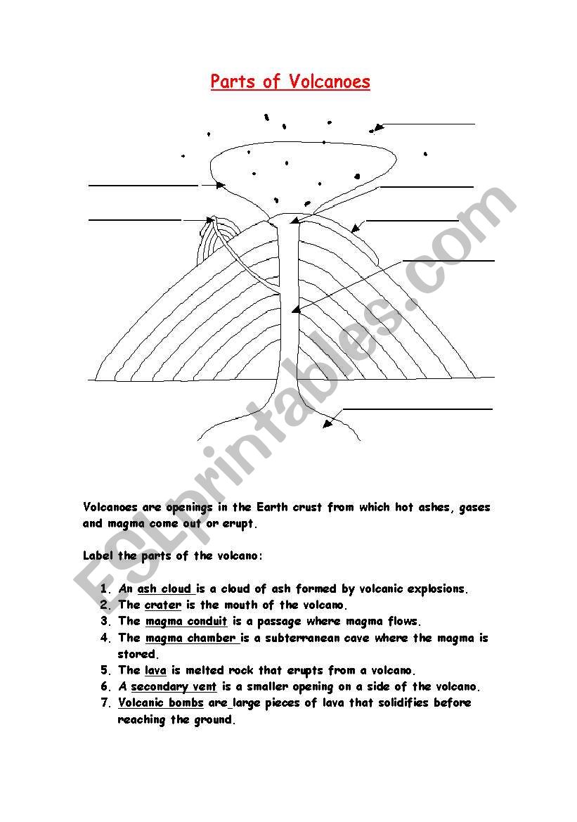 Volcanoes worksheet