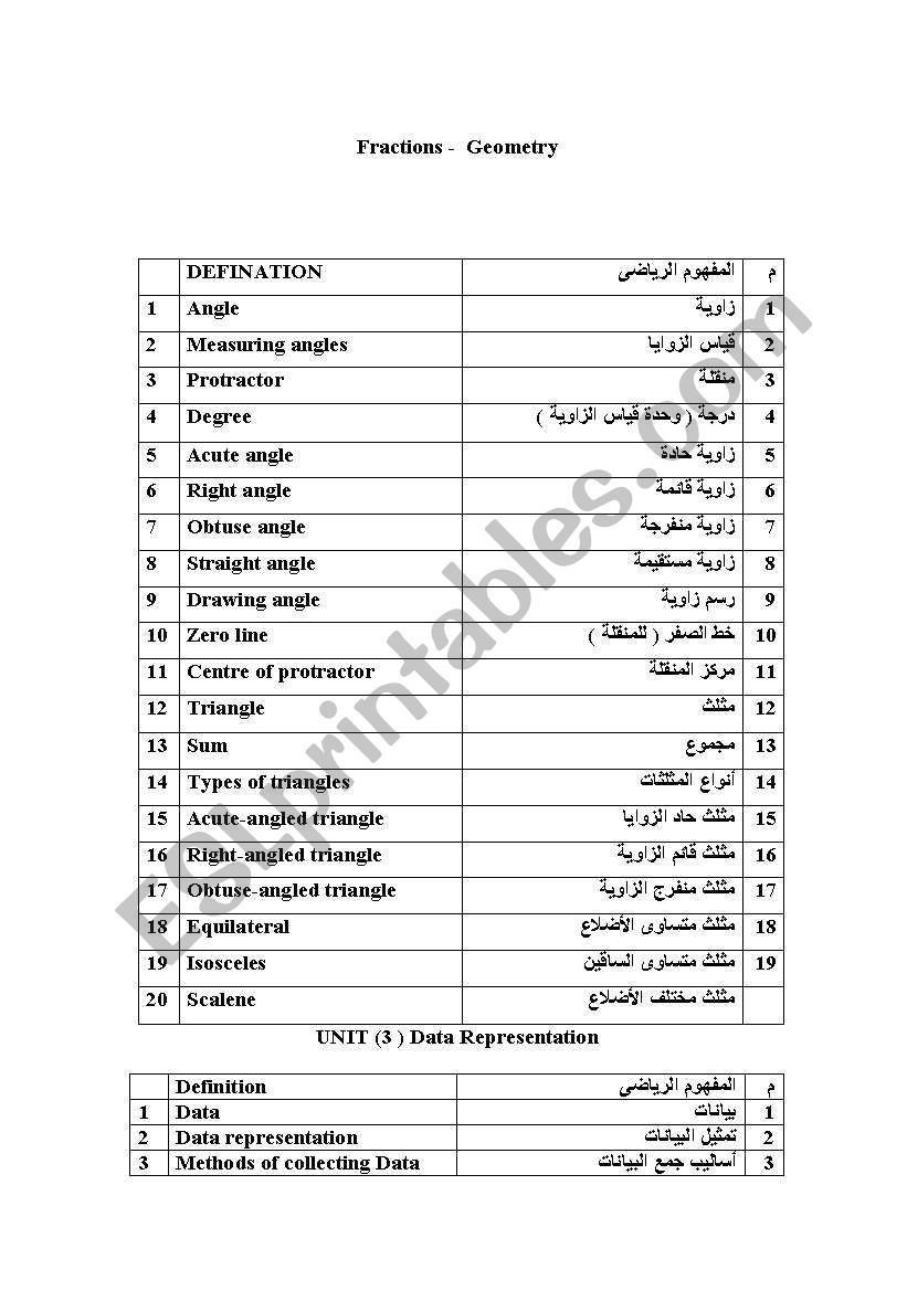 english for arab worksheet