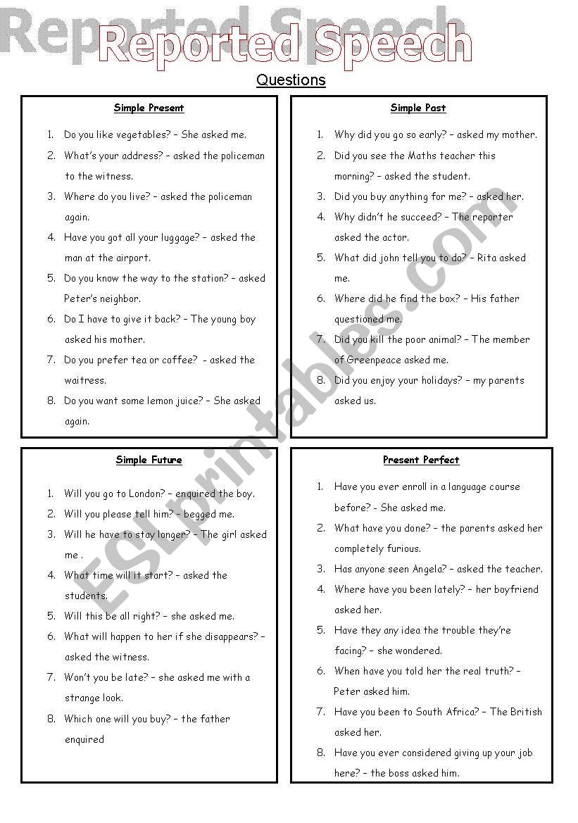 REPORTED SPEECH - QUESTIONS worksheet