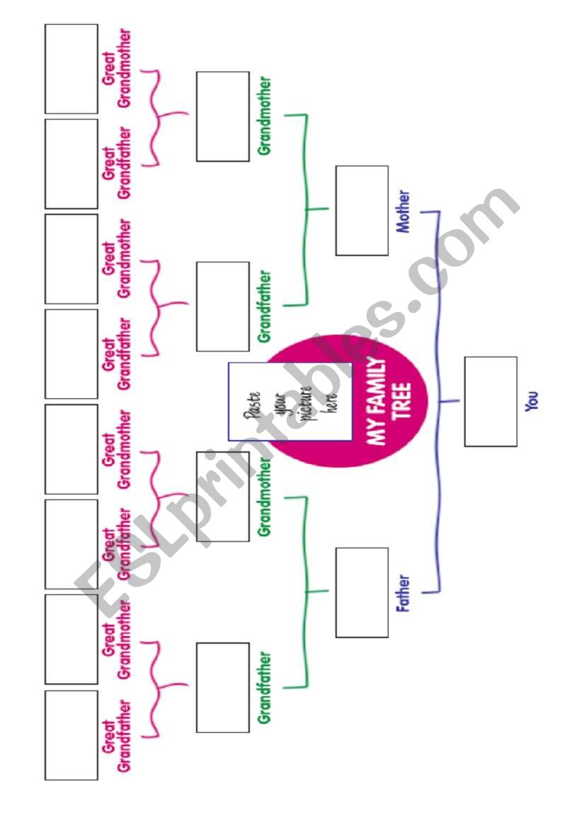 Familytree worksheet