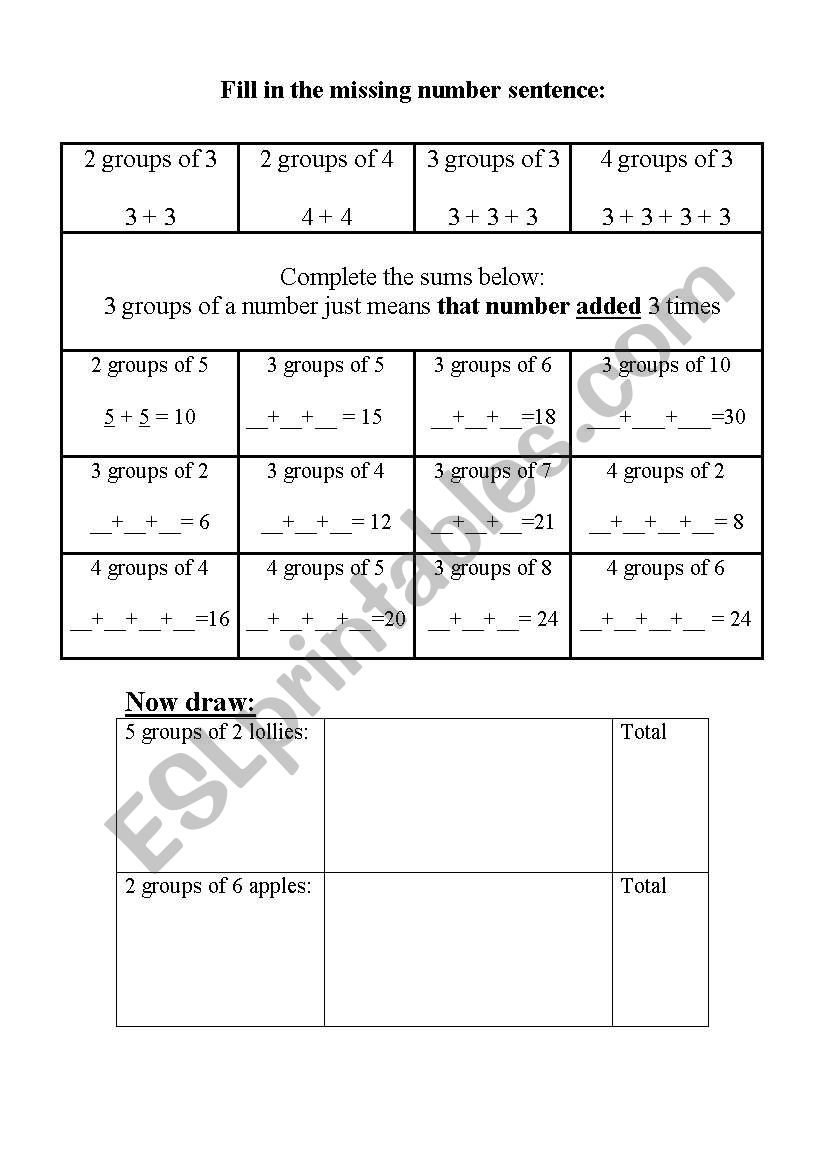 Multiplication via repeated addition