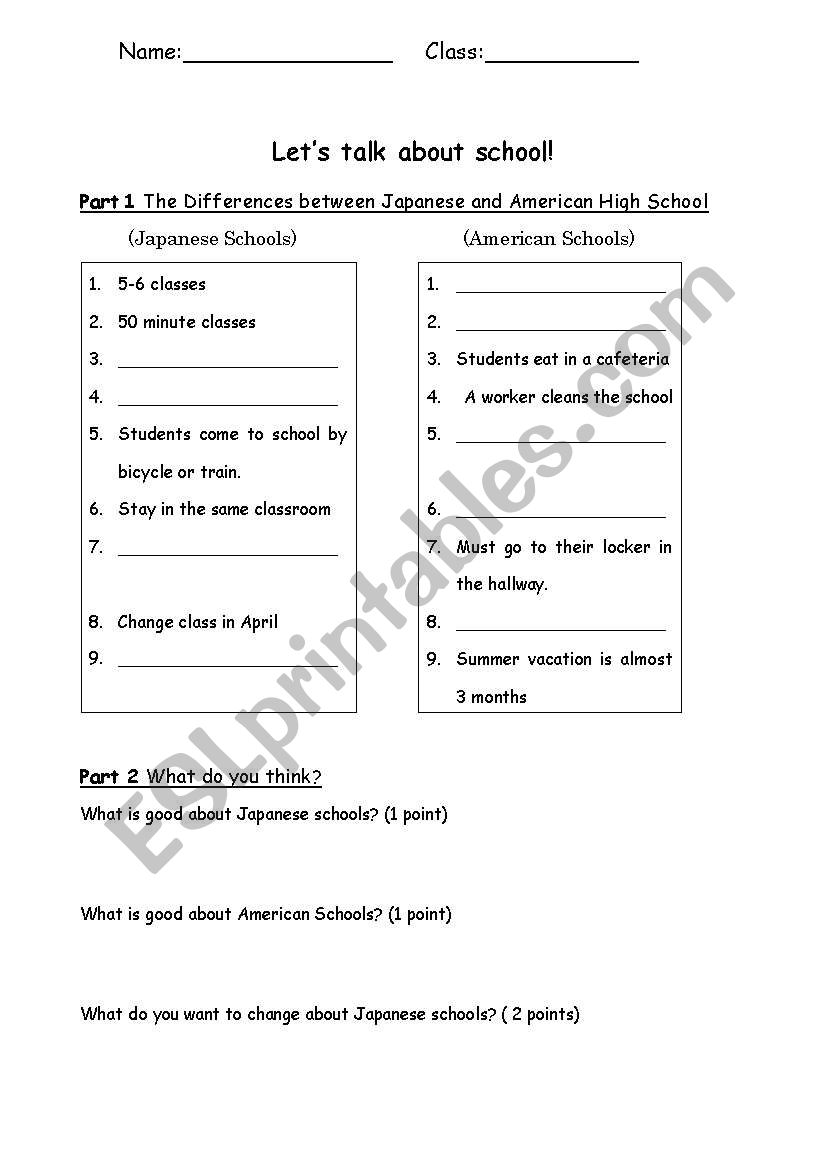 Differences between Japanese and American Schools