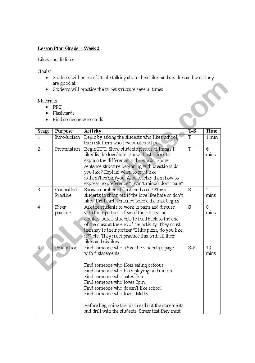 Like/Dislike Lesson Plan worksheet