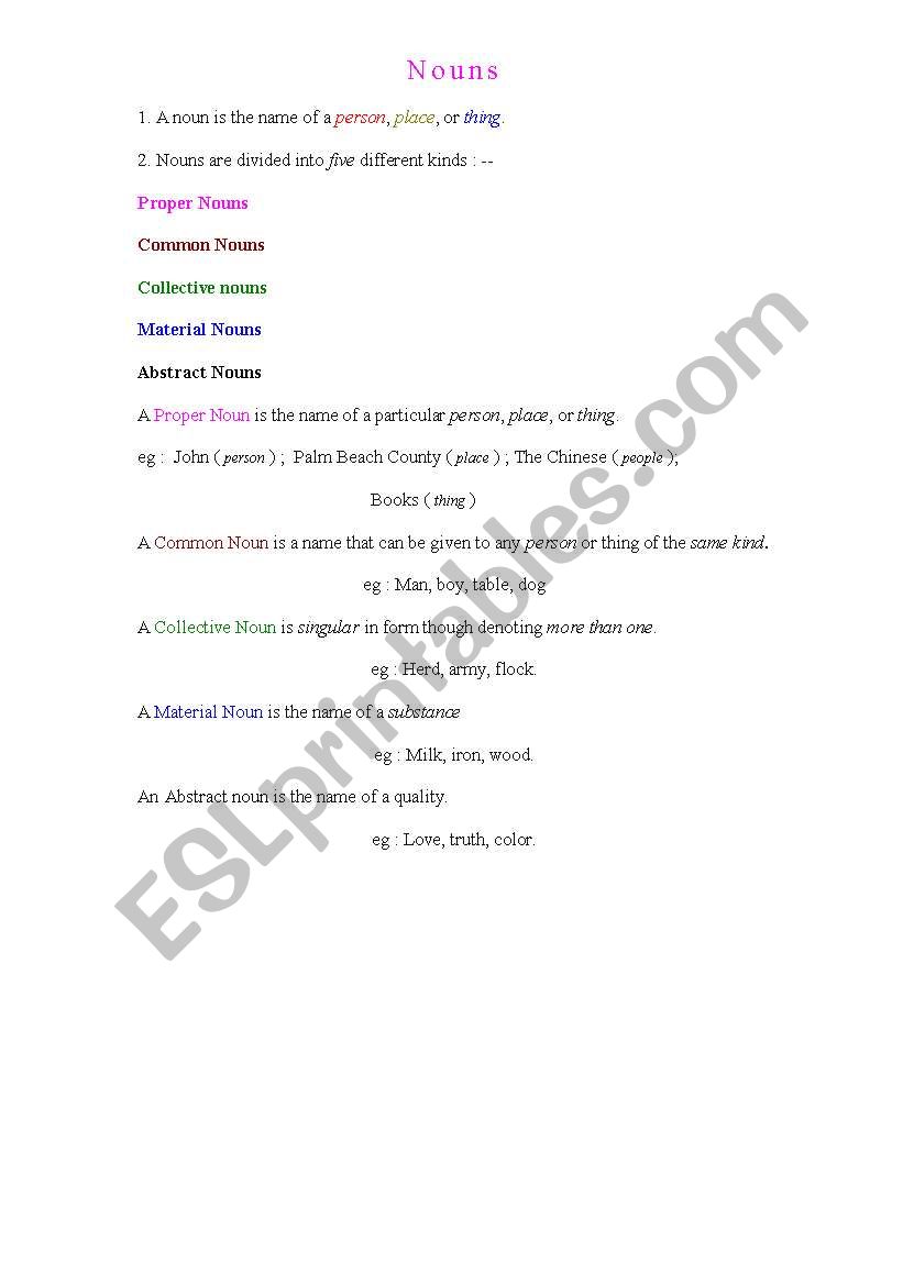 Nouns worksheet