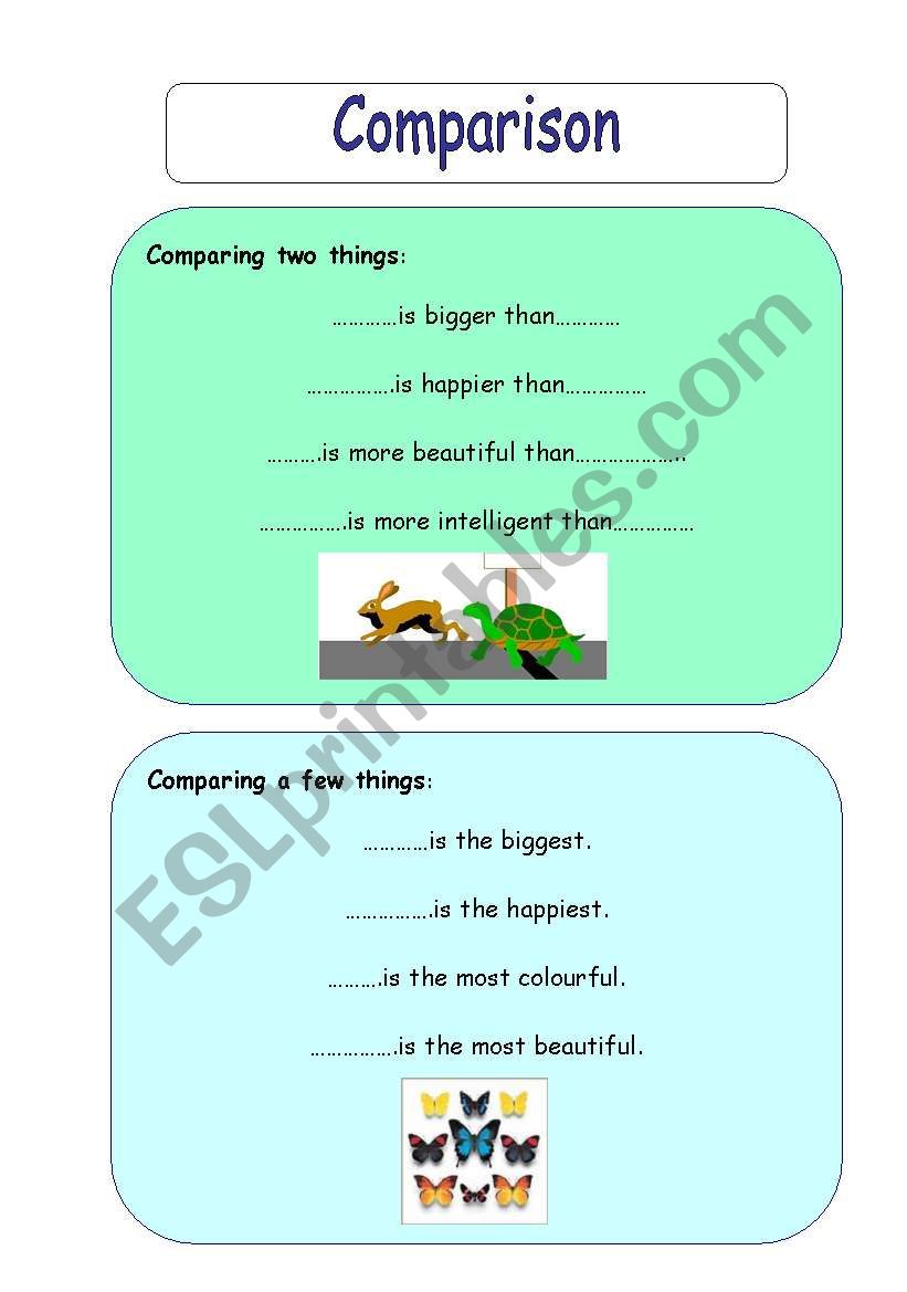 Comparatives and Superlatives Summary