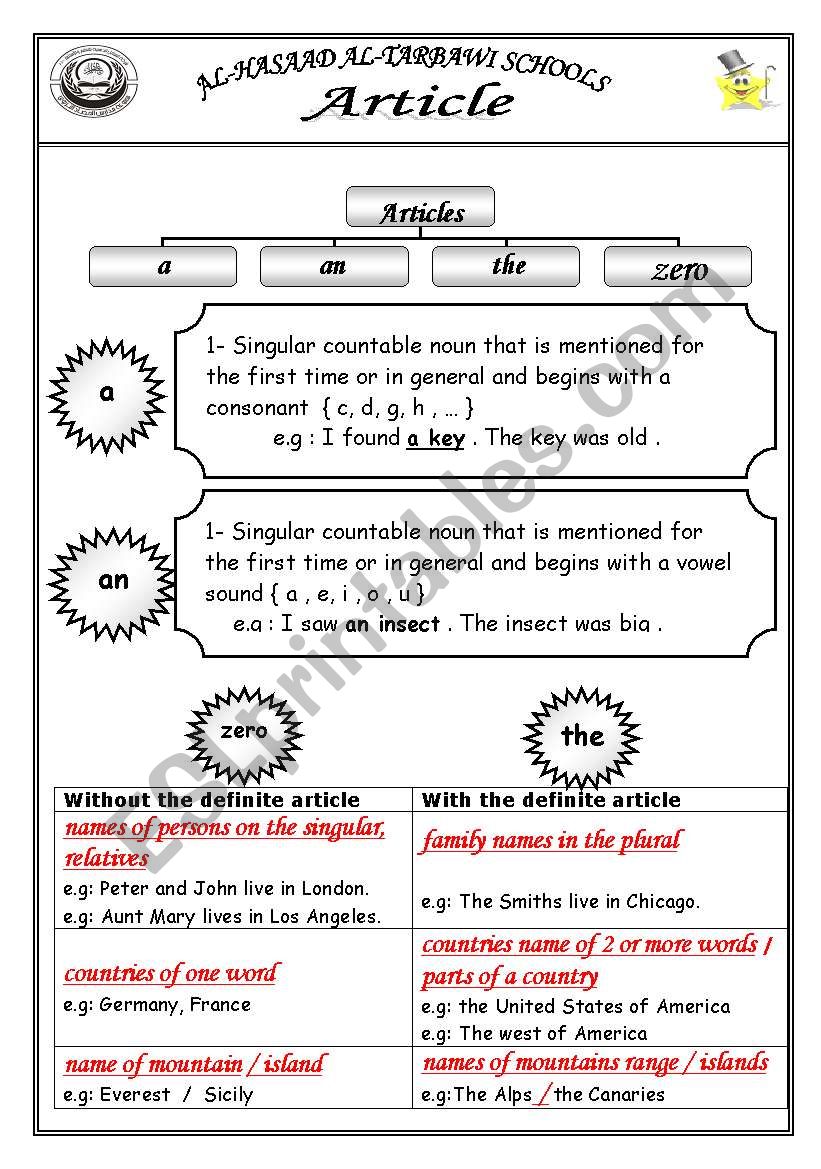 Article worksheet