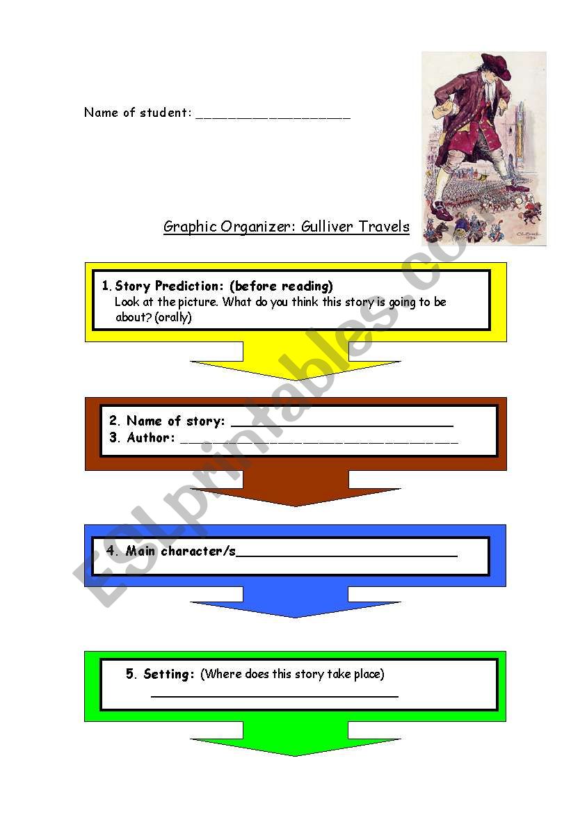 Gulliver Travels - graphic organizer