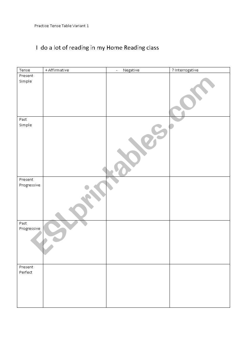Practice Tense Table Variant 1