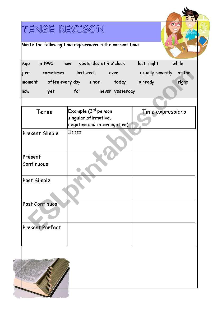 Tense revision worksheet