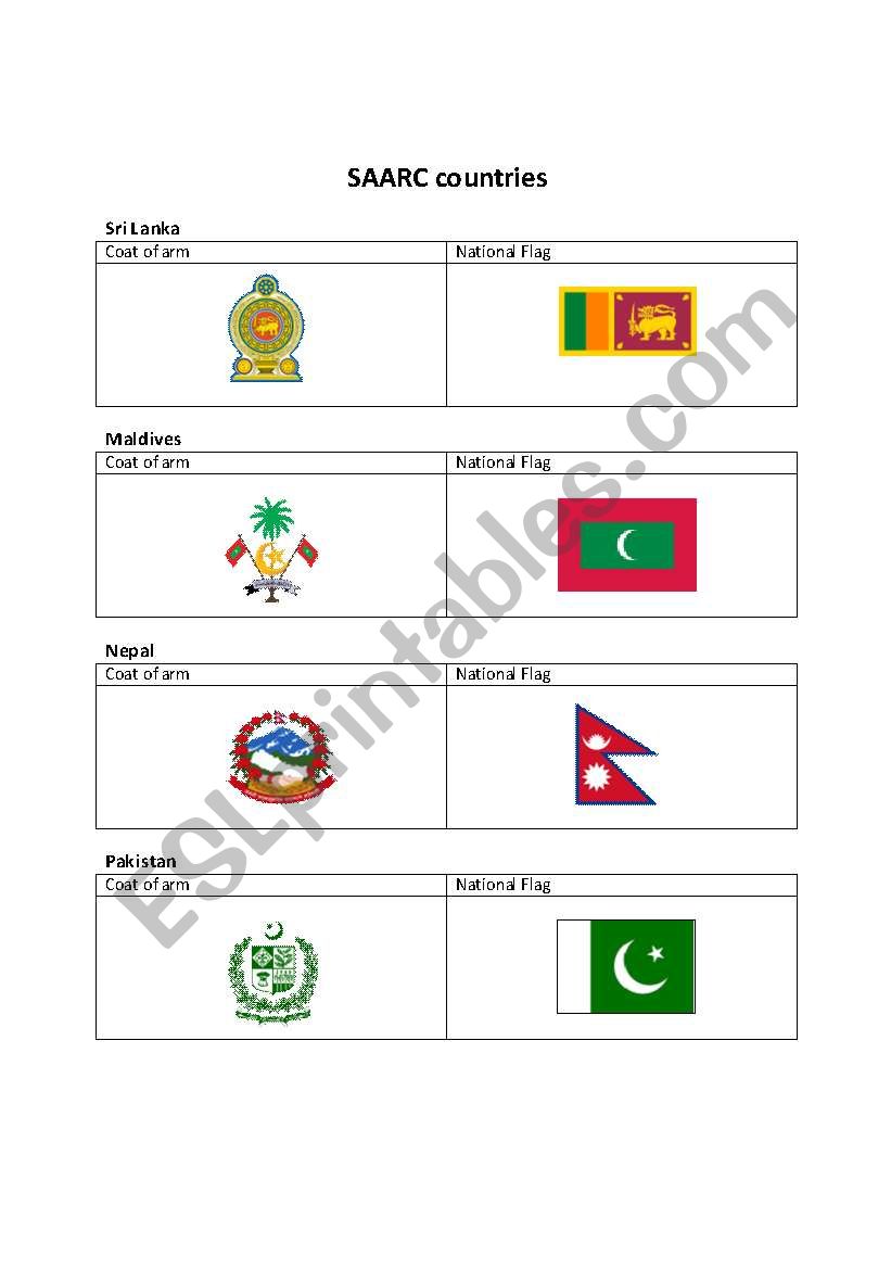 SAARC Countries worksheet