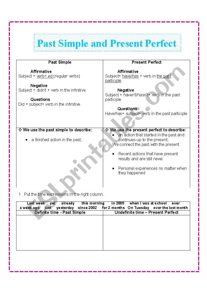 Present Perfect and Past Simple