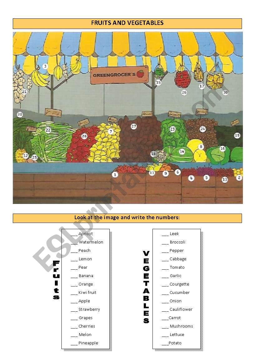 Fruits and Vegetables (Fully Editable+Correction)